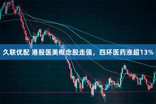 久联优配 港股医美概念股走强，四环医药涨超13%